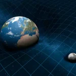 What Is Gravity and How It Actually Works