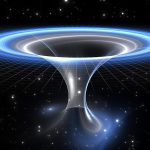 Is time travel possible?
