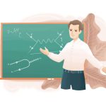 Feynman Technique