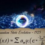 How THOR AI Is Revolutionizing Physics and Materials Science